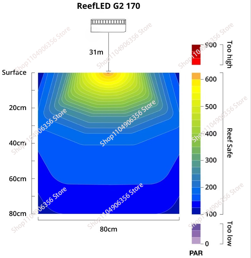 New LED 60w Aquarium Light Bes - огляд і ціна Aquarium Light